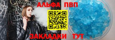 бутират Кунгур